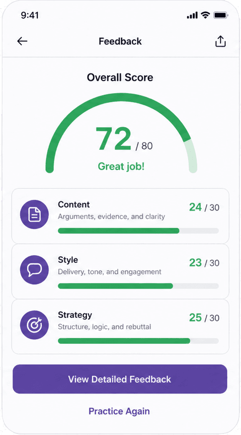 Feedback with an overall score and content, style, and strategy.